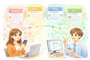 CC入れ忘れの再送メール文例集|失礼にならない件名・お詫び・社内外テンプレ | ミテポチ